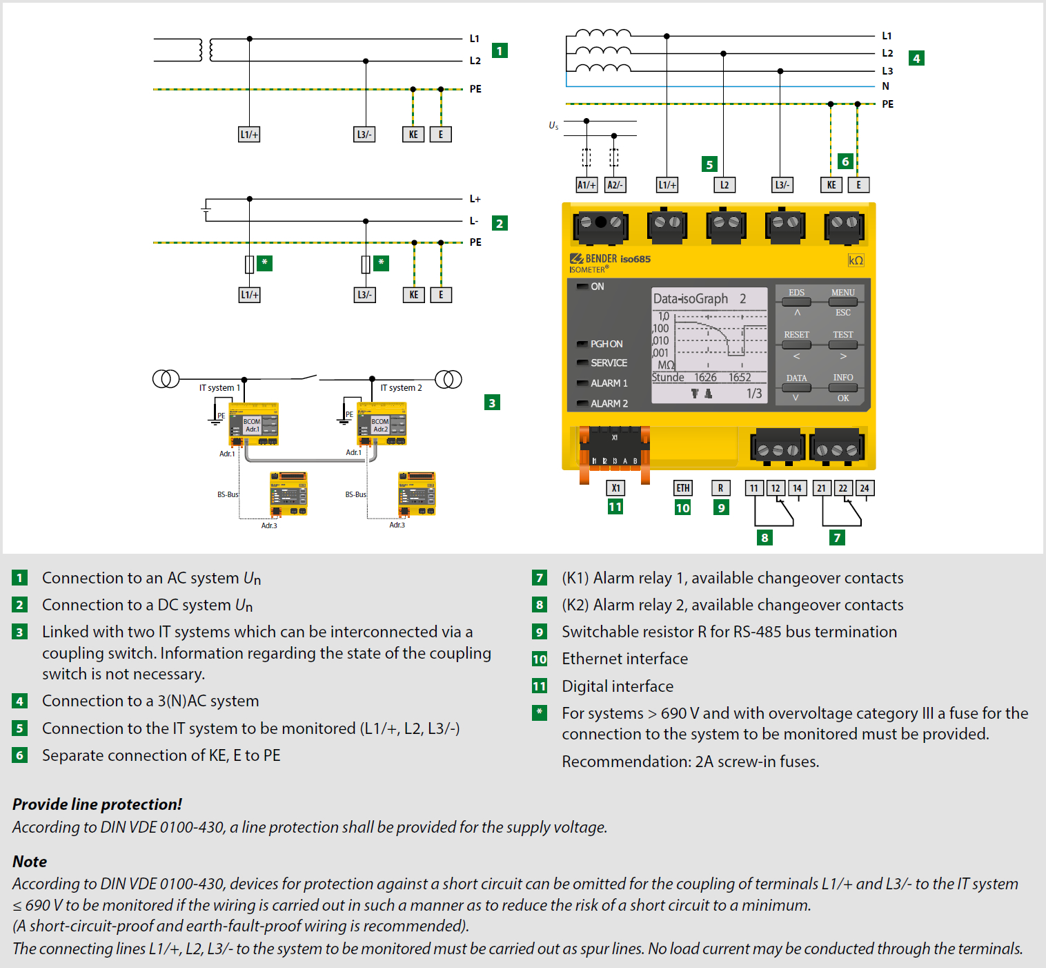 Monitorizarea rezistentei de izolatie - Circuite principale - ISOMETER® iso685-…-P